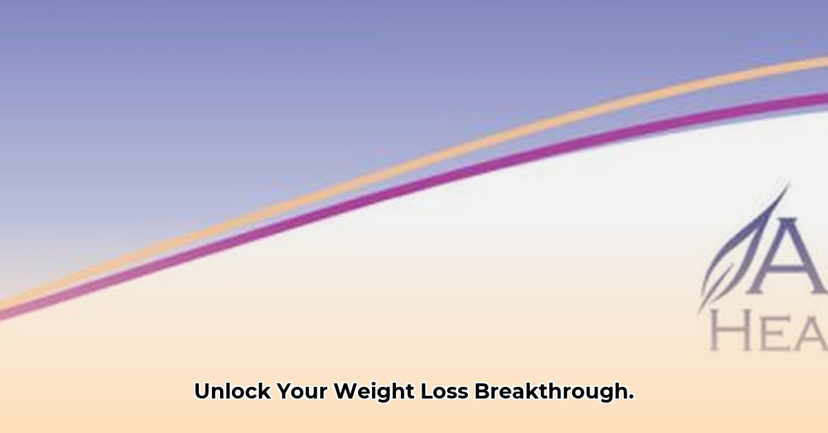 functional-medicine-weight-loss